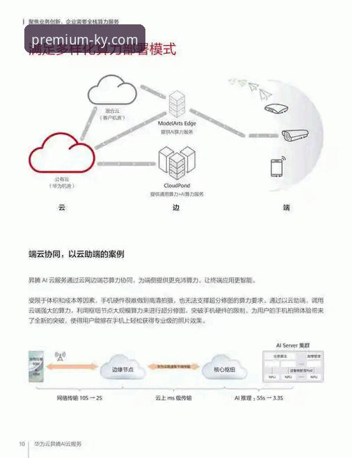 开云稳定服务完整指南：从注册到流畅体验的技术详解