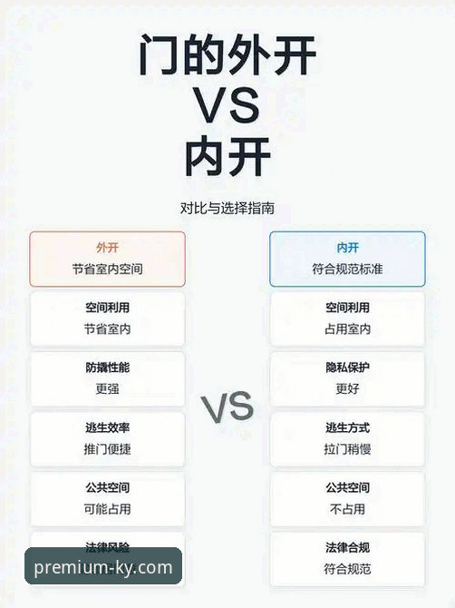 开云游戏下载最新版vs旧版：哪个更适合新手？全面对比与选择指南
